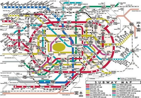 東京メトロ インターン: 地下鉄の迷宮で見つけた未来のカギ